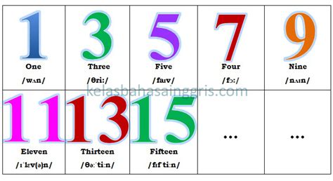 odd dan word|Odd number .